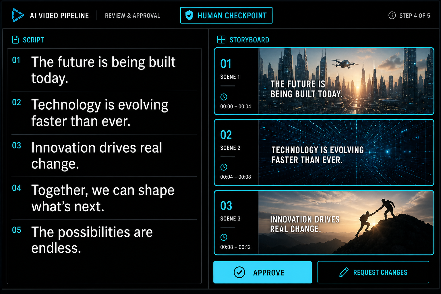 AI Video Generation Pipeline visual